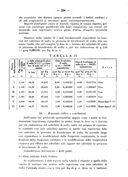 Archivio di farmacologia sperimentale e scienze affini