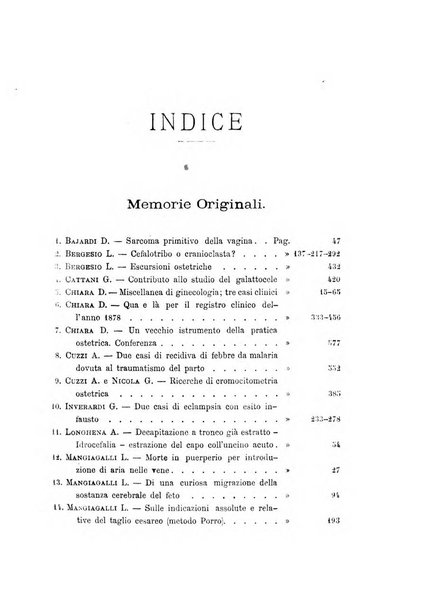 Annali di ostetricia, ginecologia e pediatria