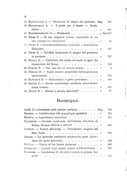 Annali di ostetricia, ginecologia e pediatria