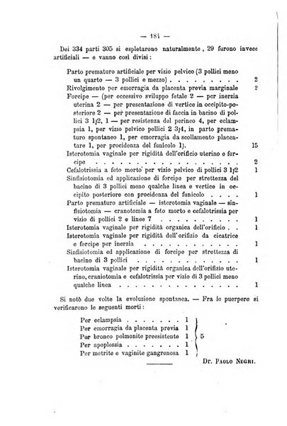 Annali di ostetricia, ginecologia e pediatria