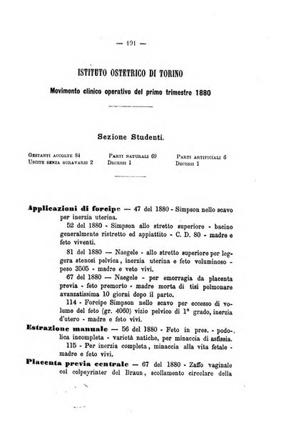 Annali di ostetricia, ginecologia e pediatria