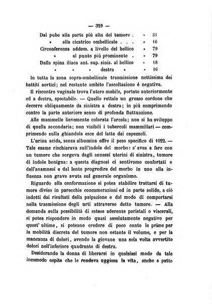 Annali di ostetricia, ginecologia e pediatria