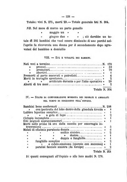 Annali di ostetricia, ginecologia e pediatria