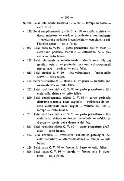 Annali di ostetricia, ginecologia e pediatria