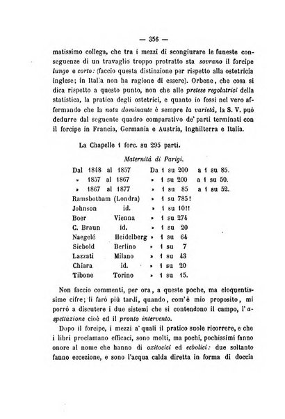 Annali di ostetricia, ginecologia e pediatria