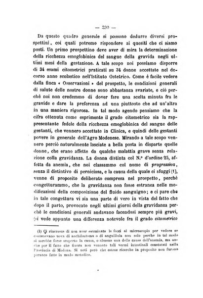 Annali di ostetricia, ginecologia e pediatria