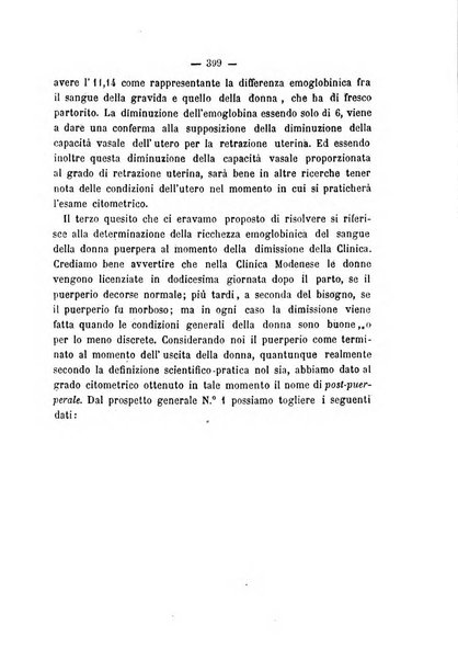 Annali di ostetricia, ginecologia e pediatria