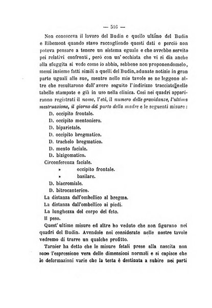 Annali di ostetricia, ginecologia e pediatria