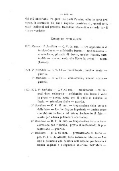 Annali di ostetricia, ginecologia e pediatria