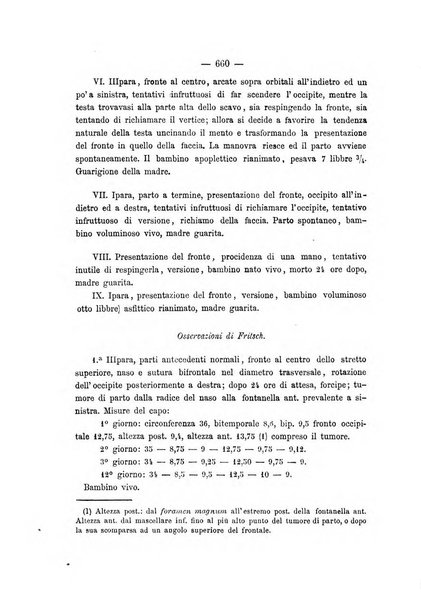 Annali di ostetricia, ginecologia e pediatria