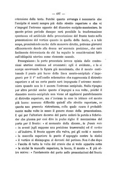 Annali di ostetricia, ginecologia e pediatria