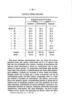 giornale/PUV0141024/1881/unico/00000047