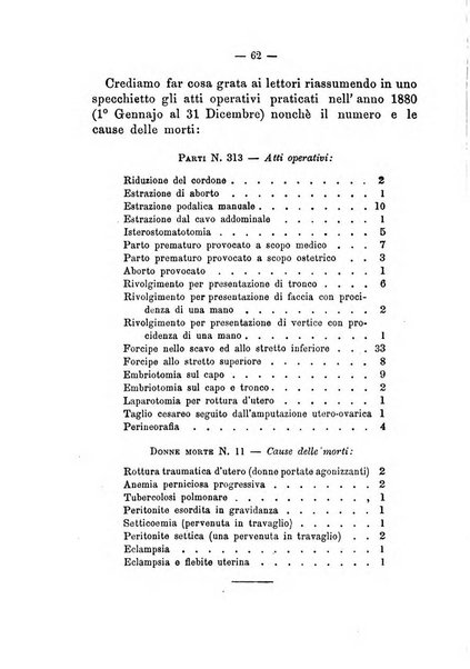 Annali di ostetricia, ginecologia e pediatria