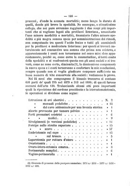 Annali di ostetricia, ginecologia e pediatria