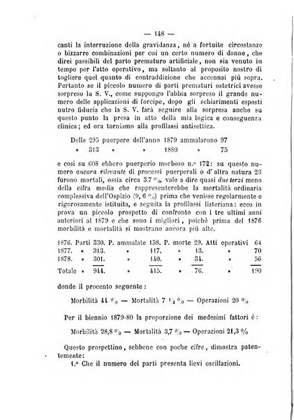 Annali di ostetricia, ginecologia e pediatria