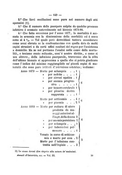 Annali di ostetricia, ginecologia e pediatria