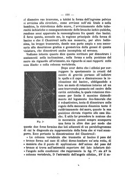 Annali di ostetricia, ginecologia e pediatria