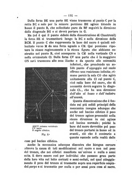 Annali di ostetricia, ginecologia e pediatria