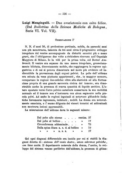 Annali di ostetricia, ginecologia e pediatria