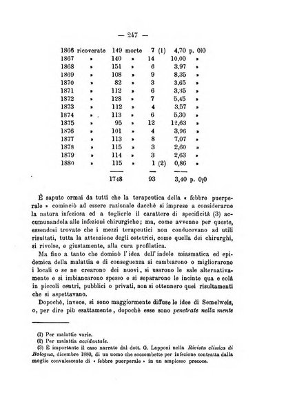 Annali di ostetricia, ginecologia e pediatria