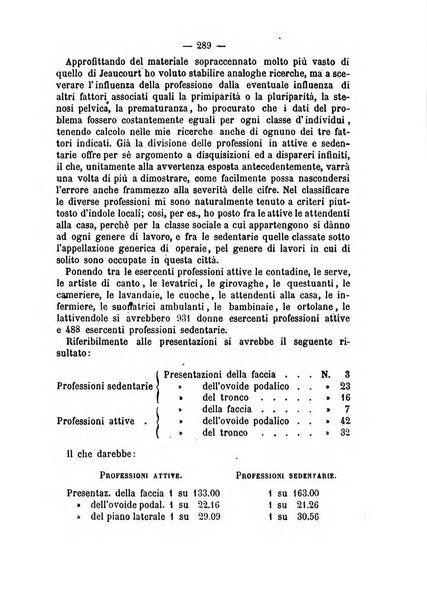 Annali di ostetricia, ginecologia e pediatria