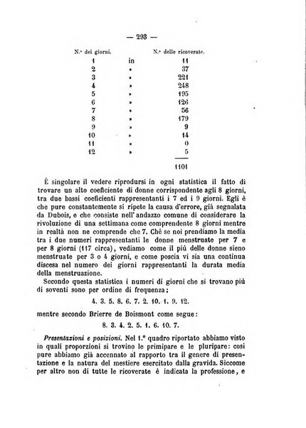 Annali di ostetricia, ginecologia e pediatria