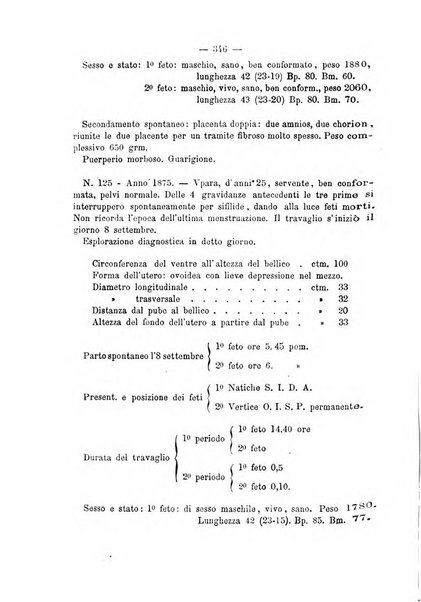 Annali di ostetricia, ginecologia e pediatria