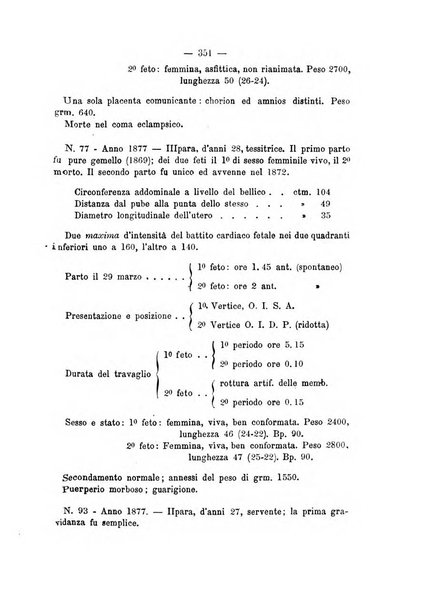 Annali di ostetricia, ginecologia e pediatria