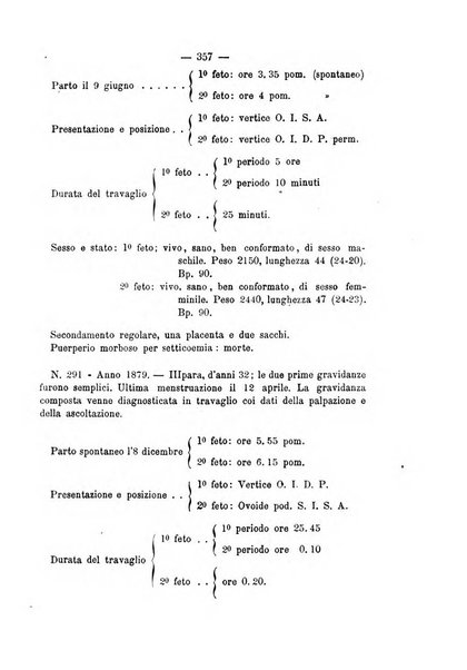 Annali di ostetricia, ginecologia e pediatria