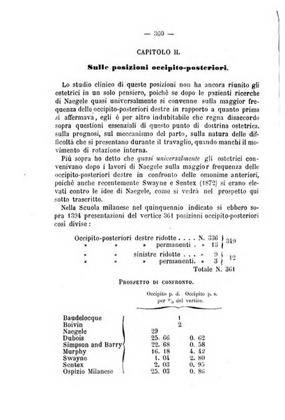 Annali di ostetricia, ginecologia e pediatria