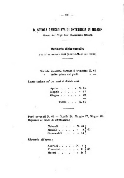 Annali di ostetricia, ginecologia e pediatria