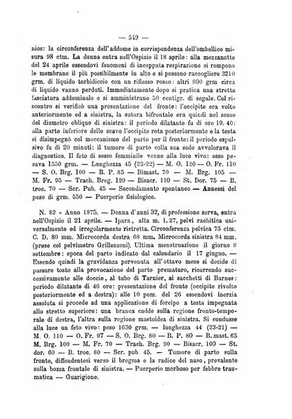 Annali di ostetricia, ginecologia e pediatria