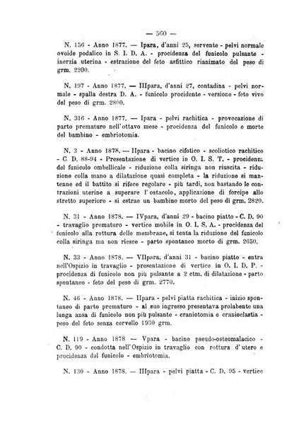 Annali di ostetricia, ginecologia e pediatria