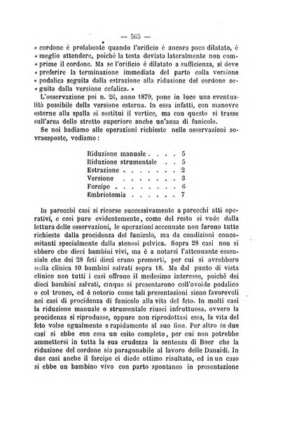 Annali di ostetricia, ginecologia e pediatria