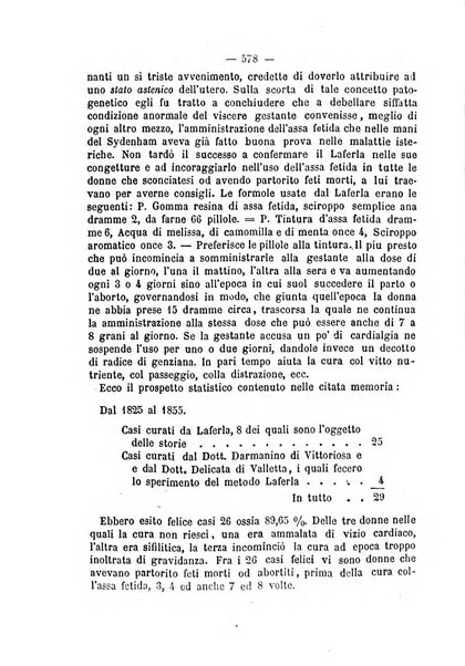 Annali di ostetricia, ginecologia e pediatria