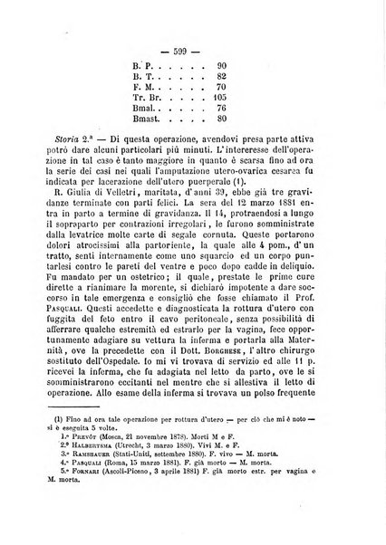 Annali di ostetricia, ginecologia e pediatria