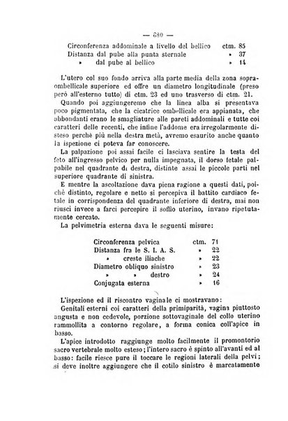 Annali di ostetricia, ginecologia e pediatria