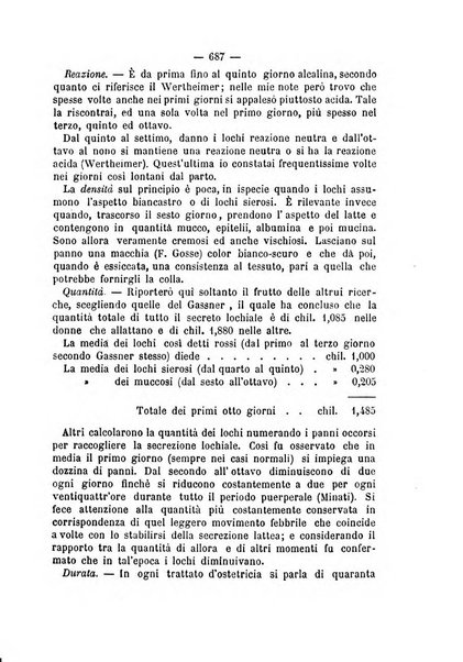 Annali di ostetricia, ginecologia e pediatria