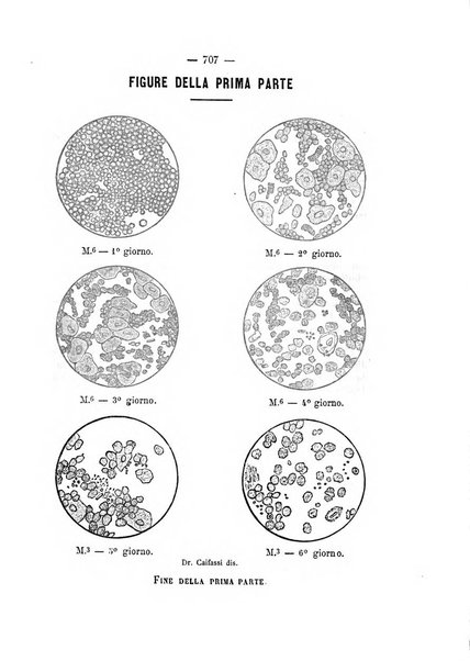 Annali di ostetricia, ginecologia e pediatria