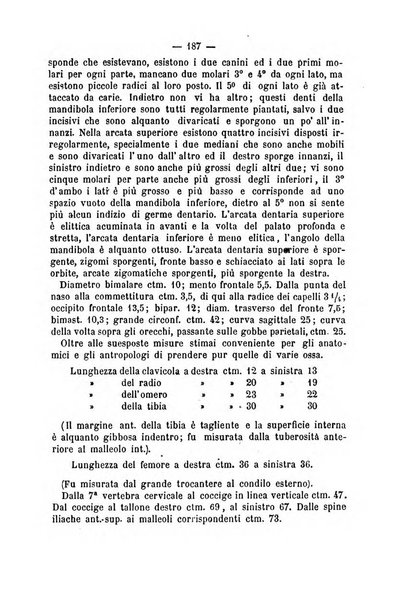 Annali di ostetricia, ginecologia e pediatria