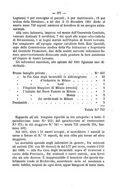 Annali di ostetricia, ginecologia e pediatria