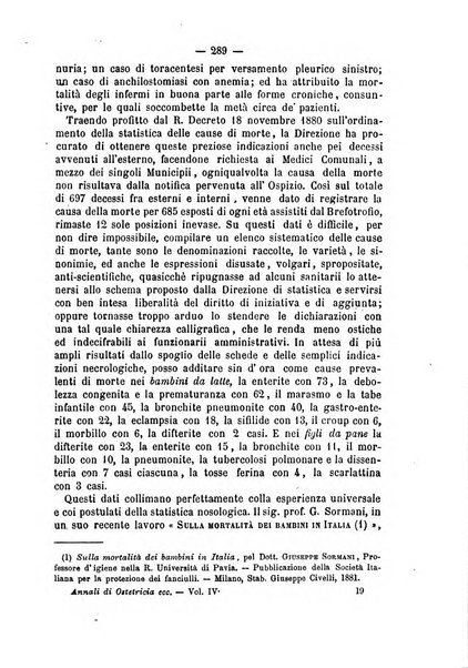 Annali di ostetricia, ginecologia e pediatria