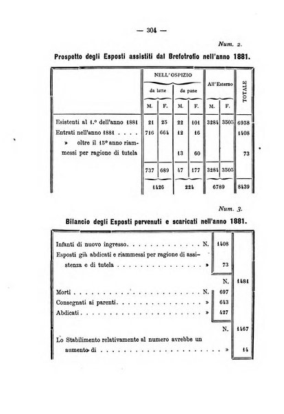 Annali di ostetricia, ginecologia e pediatria