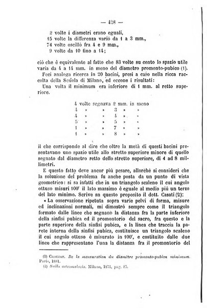 Annali di ostetricia, ginecologia e pediatria