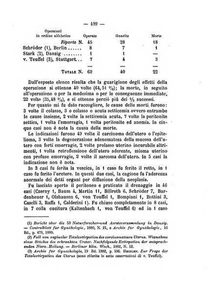 Annali di ostetricia, ginecologia e pediatria