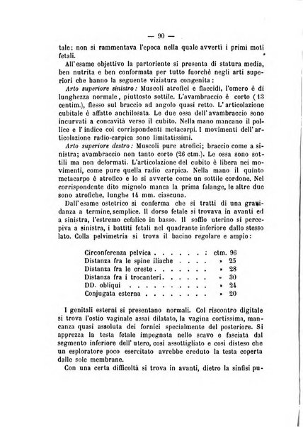 Annali di ostetricia, ginecologia e pediatria