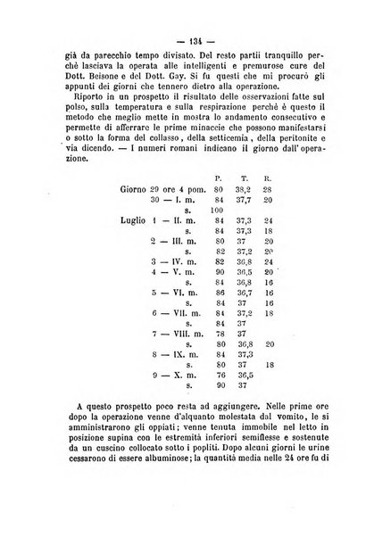 Annali di ostetricia, ginecologia e pediatria