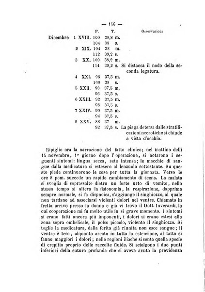 Annali di ostetricia, ginecologia e pediatria