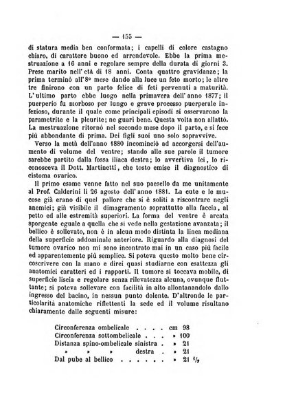 Annali di ostetricia, ginecologia e pediatria