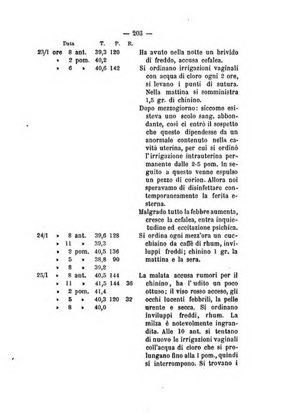 Annali di ostetricia, ginecologia e pediatria